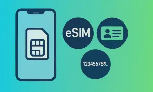Ikona karty SIM w smartfonie, obok kółka z napisem eSIM i numerem 123456789. To wyjaśnia, iccid co to jest.