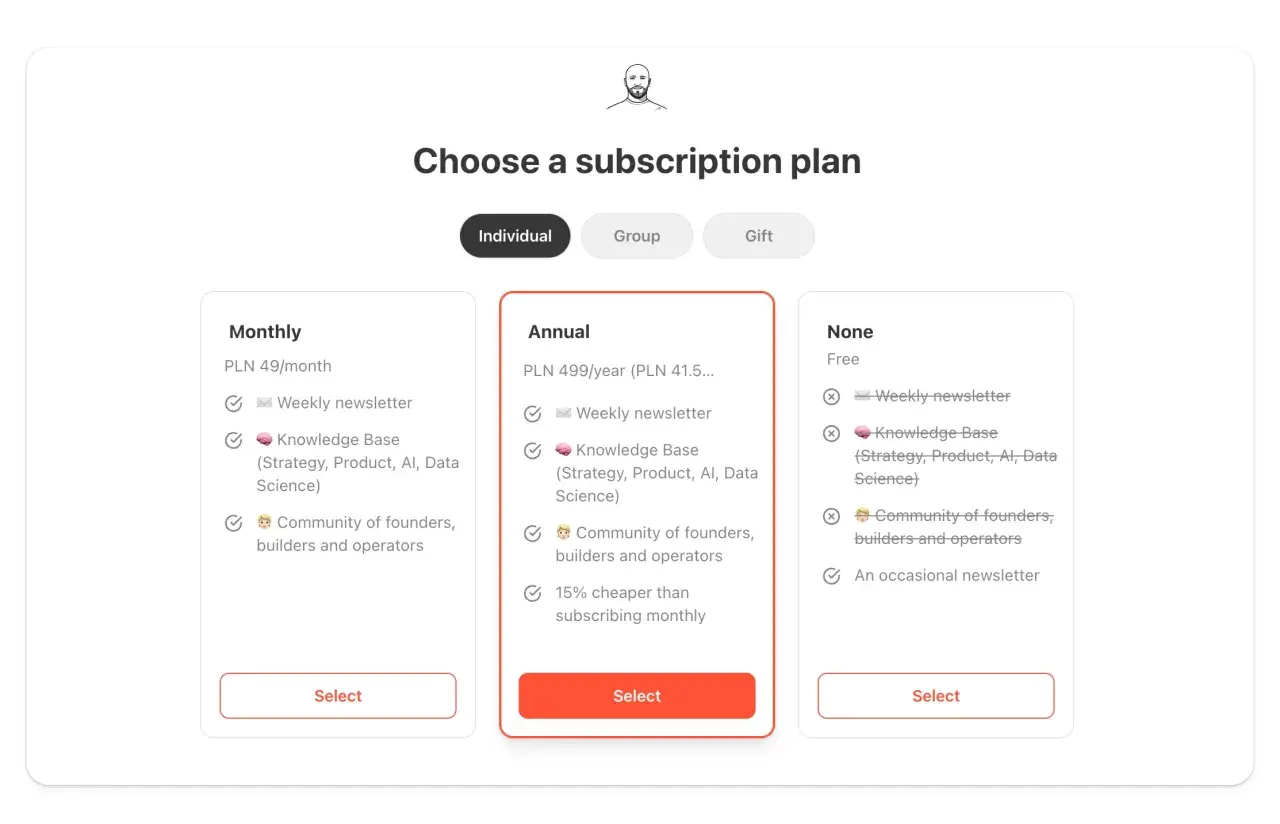 Wybór planu subskrypcji: miesięczny, roczny (z rabatem 15% na jak zarabiać w internecie) i darmowy.