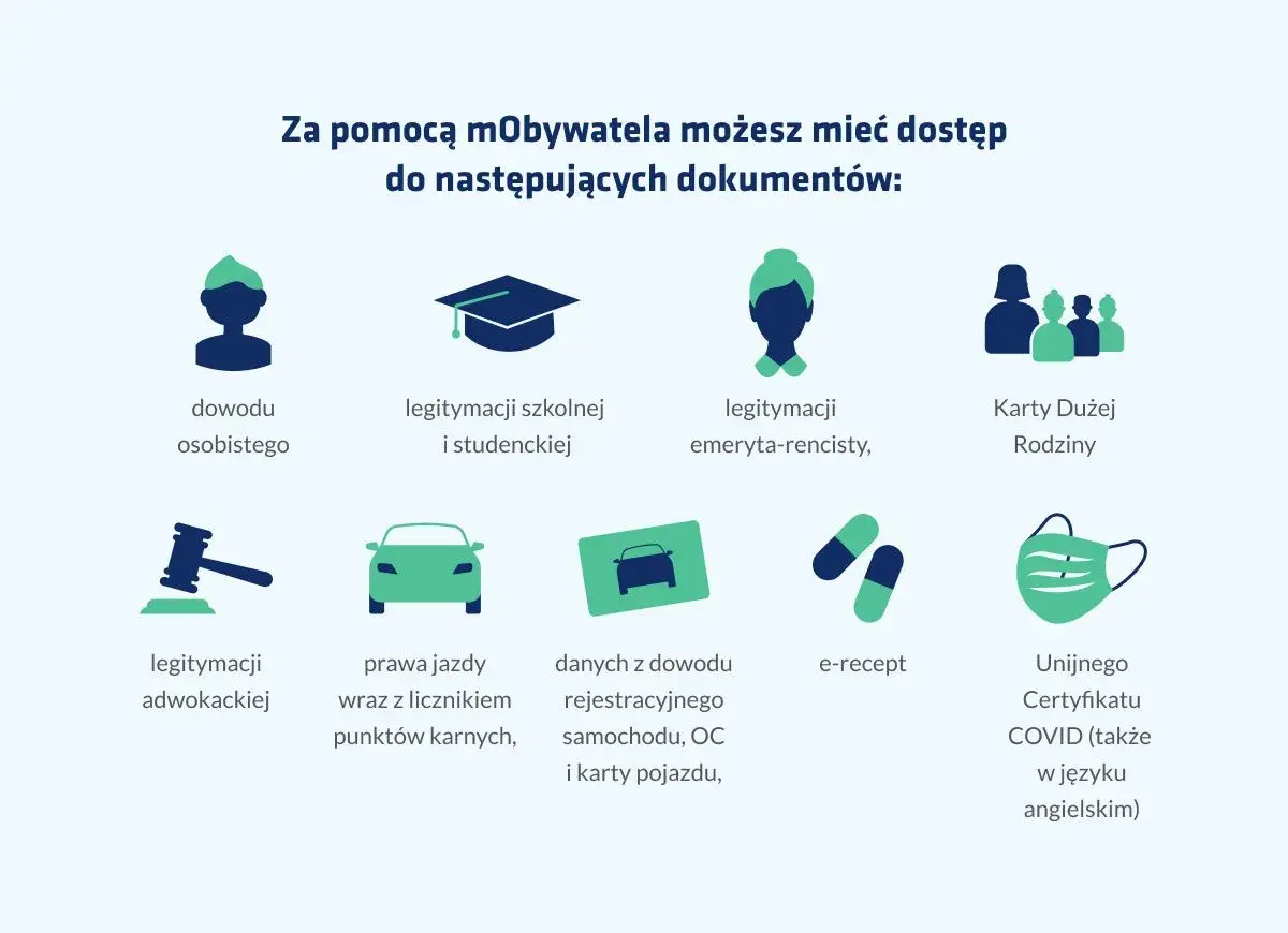 mObywatel zapewnia bezpieczeństwo, dając dostęp do dowodu osobistego, prawa jazdy, e-recept i innych dokumentów.
