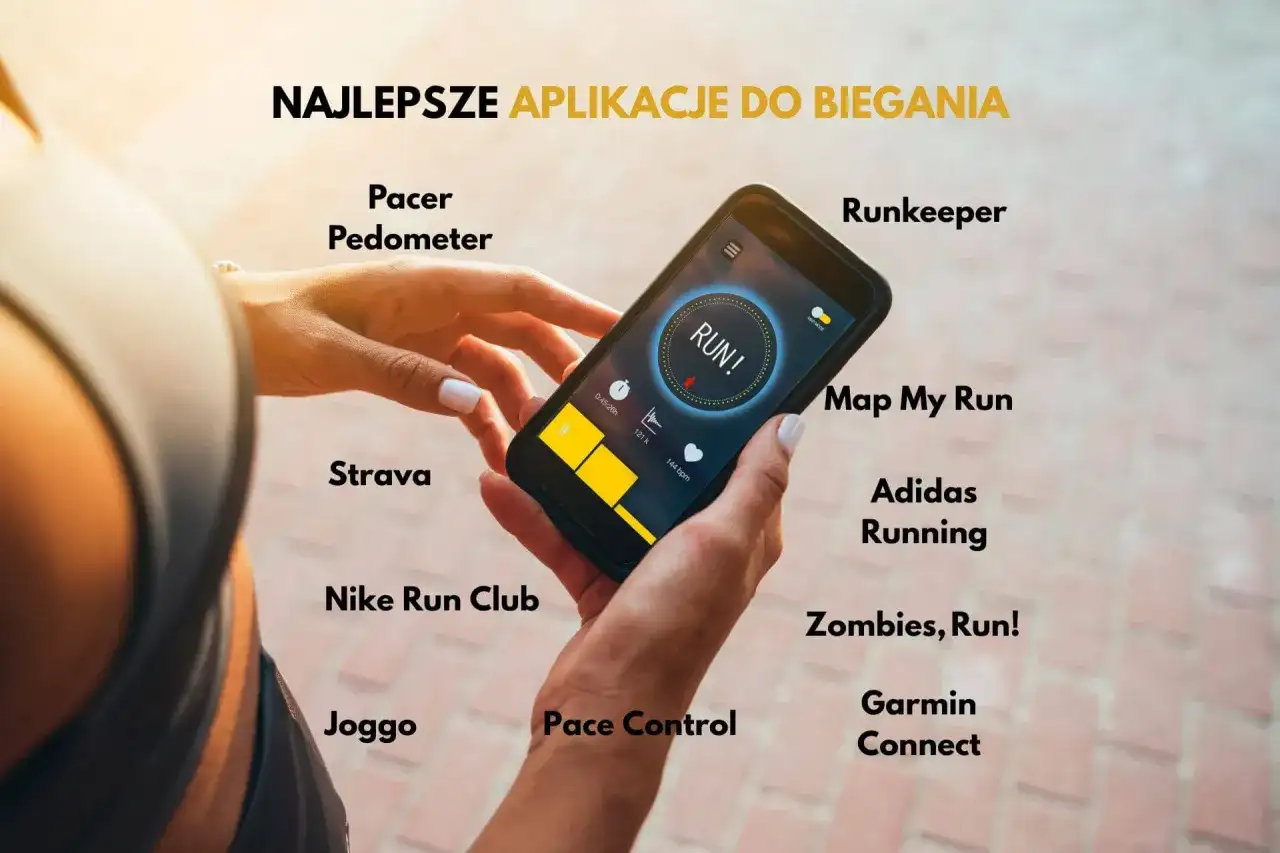 Darmowa aplikacja do biegania na telefonie pokazuje listę najlepszych programów: Runkeeper, Map My Run, Adidas Running, Zombies, Run!, Garmin Connect, Pacer Pedometer, Strava, Nike Run Club, Joggo, Pace Control.
