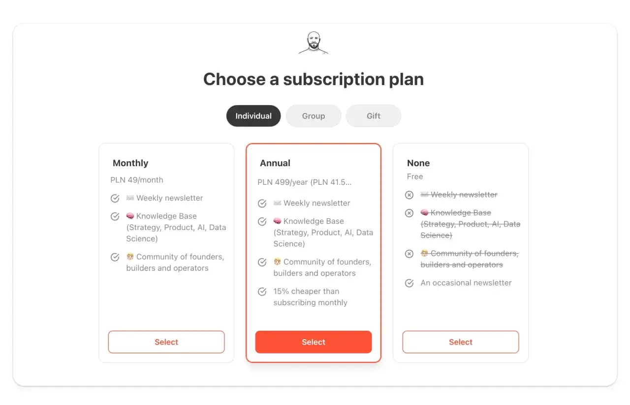 Wybór planu subskrypcji: miesięczny, roczny (z rabatem 15% na jak zarabiać w internecie) i darmowy.