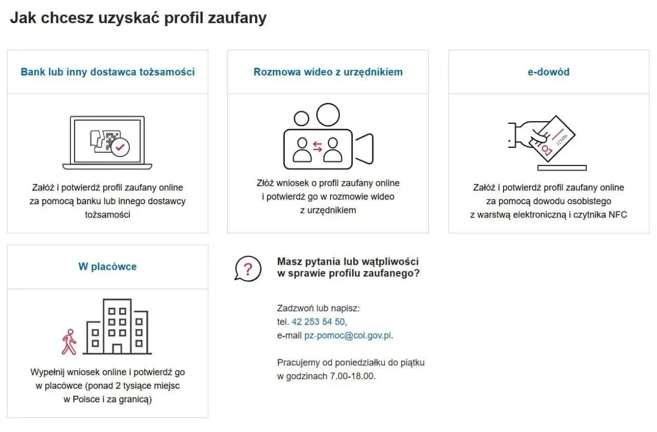 Jak przedłużyć profil zaufany? Wybierz opcję: bank, rozmowa wideo, e-dowód, placówka lub zadzwoń.