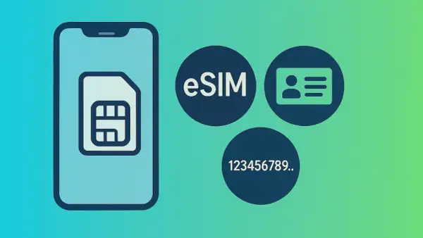 Ikona karty SIM w smartfonie, obok kółka z napisem eSIM i numerem 123456789. To wyjaśnia, iccid co to jest.